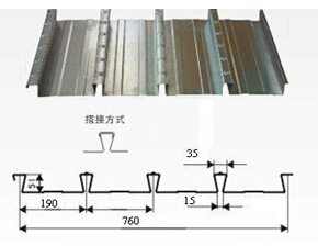 燕尾式YX51-190-760(S)